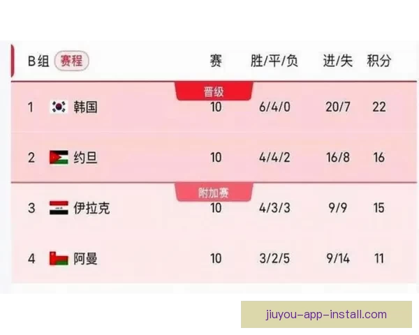 美加墨世界杯精彩竞猜攻略与最新赛程预测分析