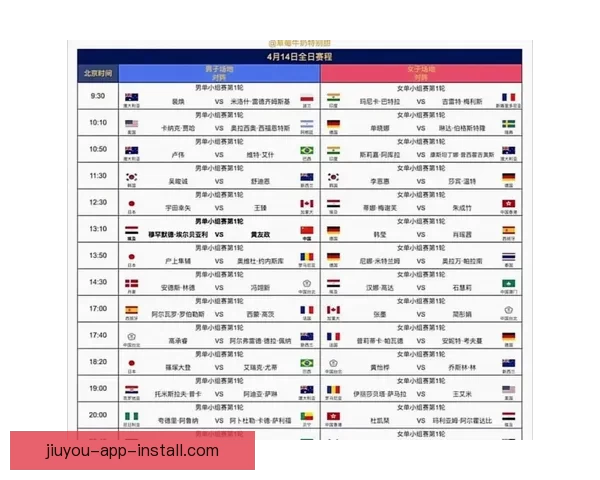美加墨世界杯赛前深度数据分析与投注趋势解析